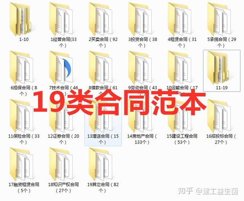 建筑工程合同示范文本合集 781套Word版可編輯模板，助力高效網(wǎng)上貿(mào)易代理