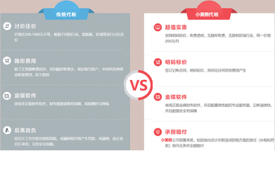 鄭州進(jìn)出口貿(mào)易公司代理記賬費(fèi)用及聯(lián)系方式指南