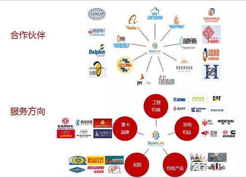 泉利海外倉(cāng) 賦能合作企業(yè)降本增效，贏領(lǐng)外貿(mào)新未來